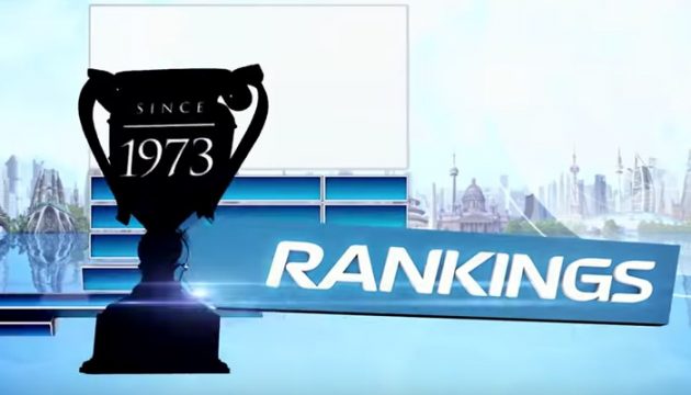 20180503-ultimo-ranking-atp
