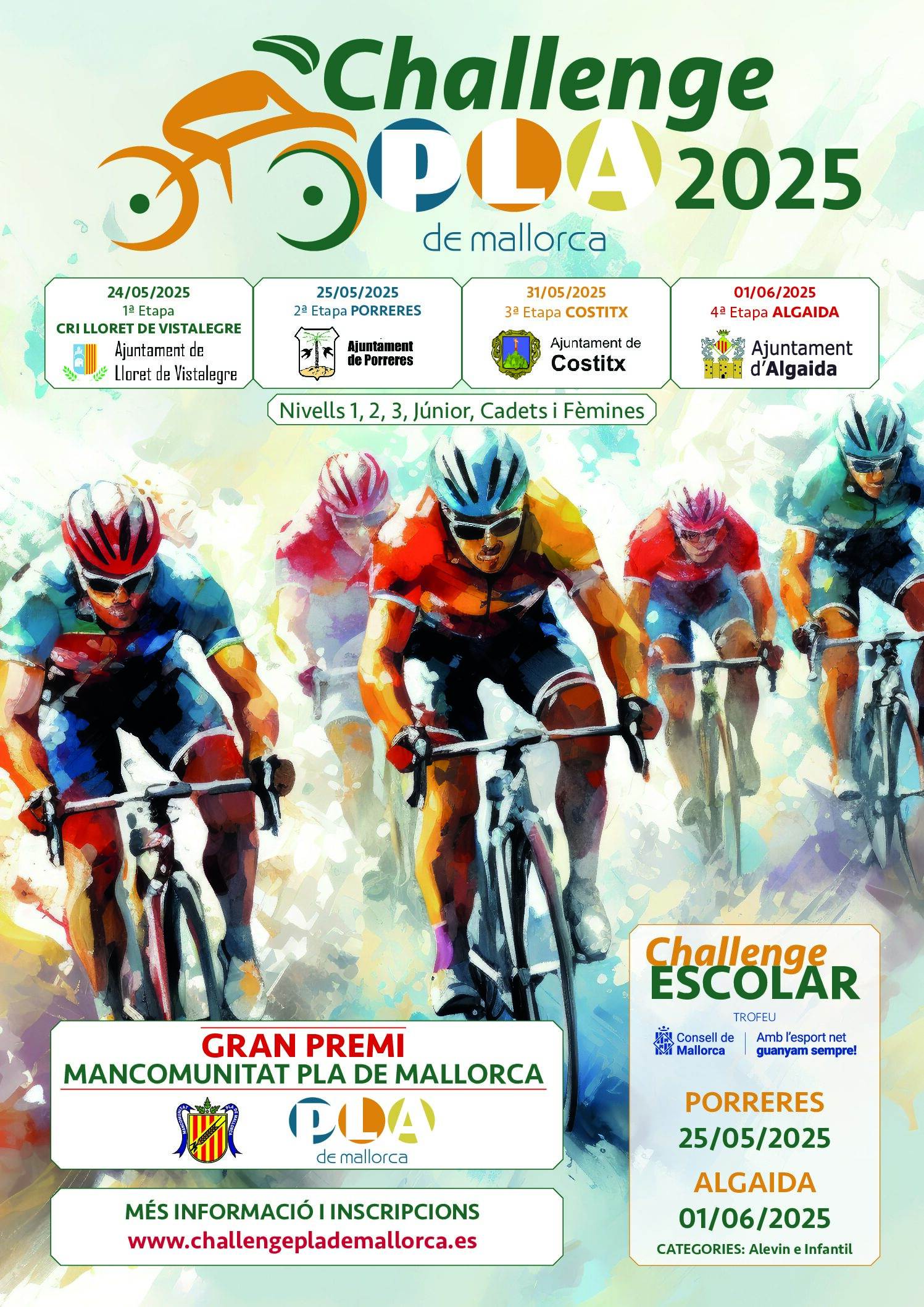 Challenge Mancomunitat Pla de Mallorca 2025