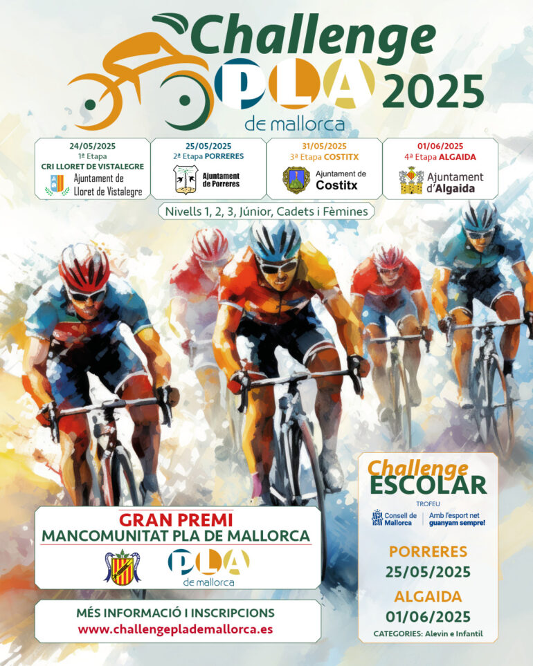 Challenge Pla de Mallorca